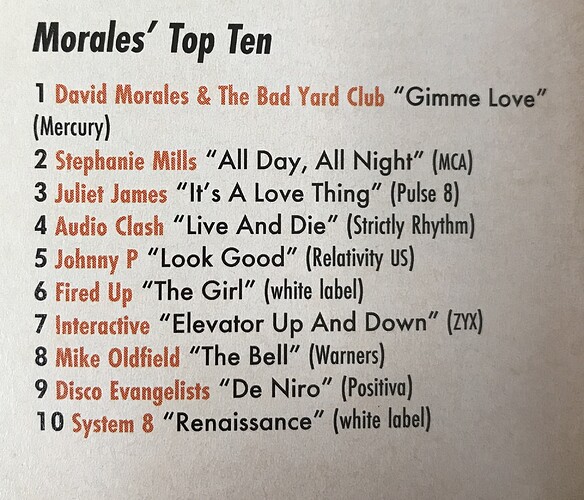 Top 10 David Marales The Face 1993