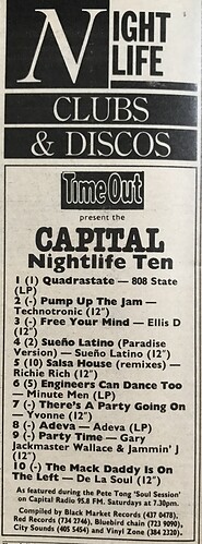 Top 10 Capital Nightlife 1989