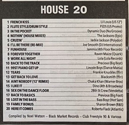 Top 10 House 1989