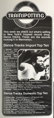 Top 10 Dance Tracks shop 1996