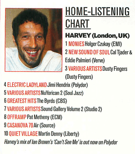Top 10 Harvey 1998