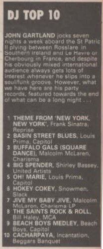 Top 10 John Gartland 1983
