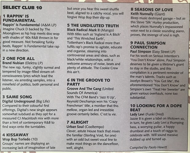 Top 10 Club Paolo Hewitt 1991