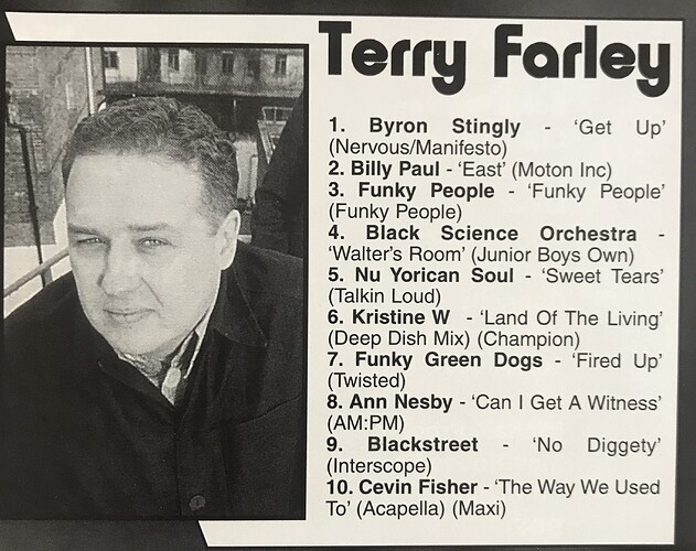 Terry Farley fave 1996