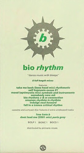 Biorhythm 1990