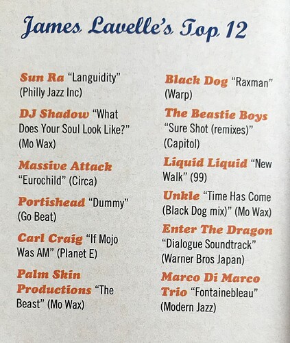 Top 10 James Lavelle 1994