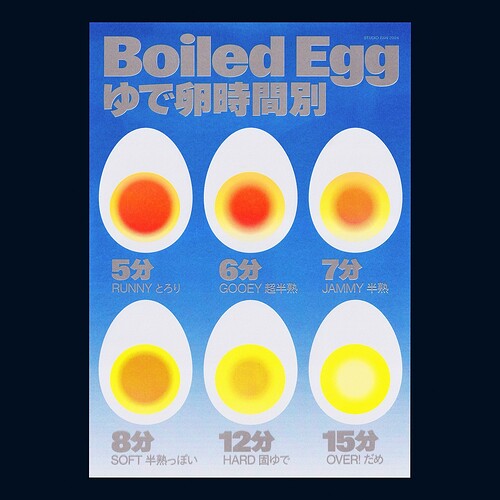 egg