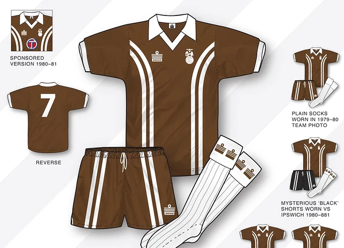 coventry_city_1978_81_away_kit_intro