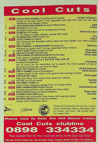 cool cuts 11 April 1992