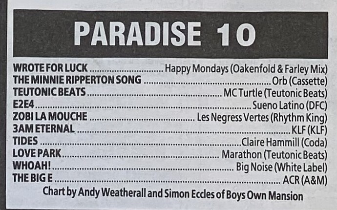 Weatherall 12 Aug 1989