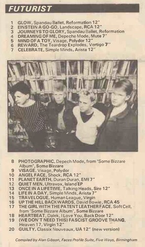 Top 10 Sounds 1981