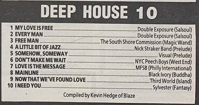 Top 10 Deep House Blaze 10 Dec 1988