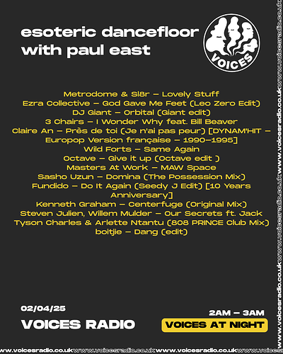 PaulEast_EsotericDancefloor_Voices_02Apr2026-tracklist