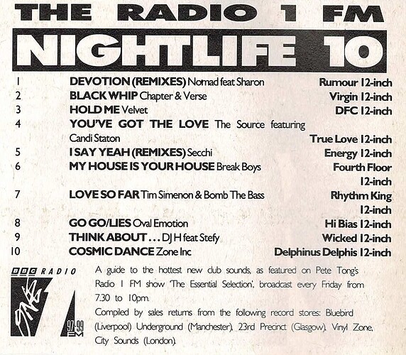 Radio 1 FM Top 10 2 Feb 1991