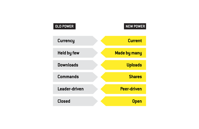NewPowerFrameworks-06