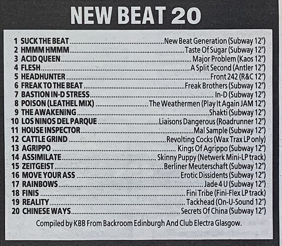 Top 10 New BEat Dec 1988