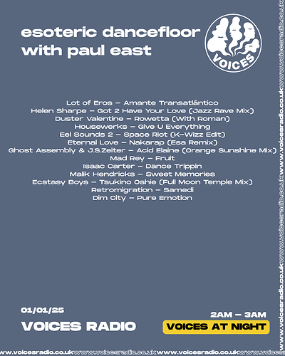 Voices_EsotericDancefloor-01Jan26_Tracklist