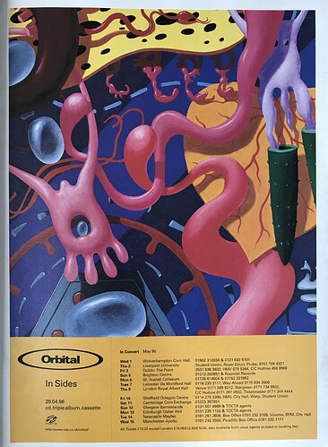 Orbital 29 April 1996