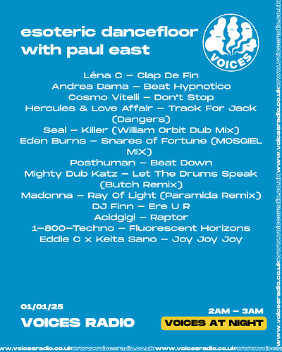 Voices_05Feb26_tracklist