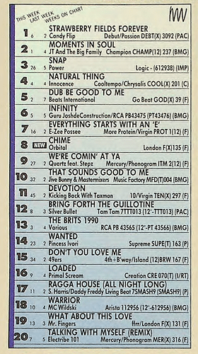 Dance Chart 24 March 1990