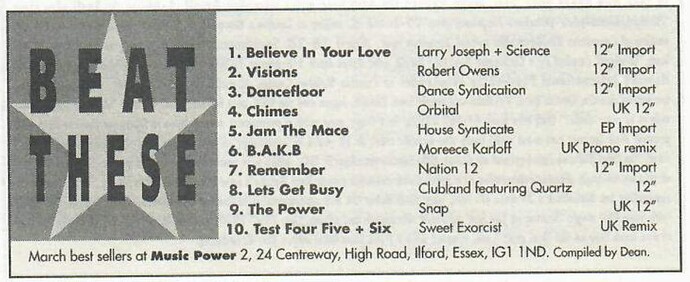 Top 10 Music Power March 1990