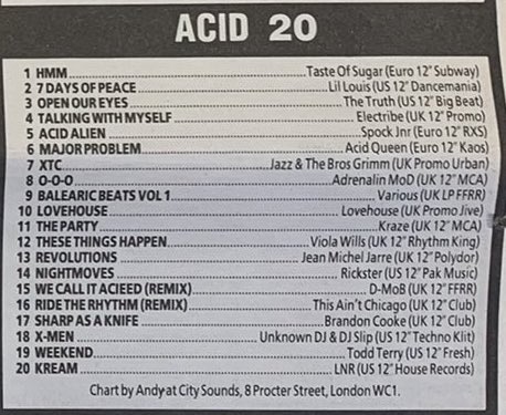 ACID 20