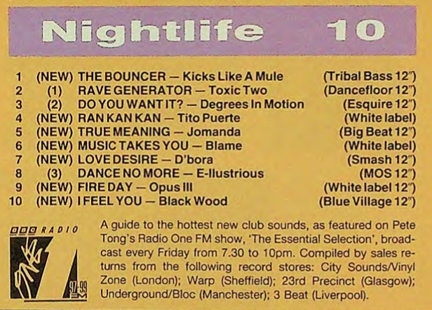 Top 10 Nightlife 10 - Feb 1992