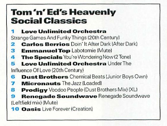 Top 10 Tom Ed Heavenly Social classics 1999