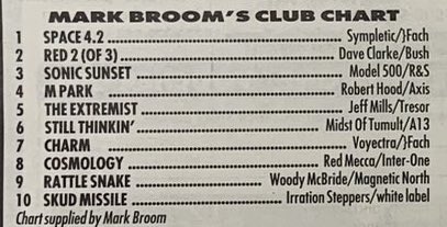 Mark Broom Top 10 May 1994