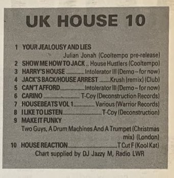Top 10 UK House 1987