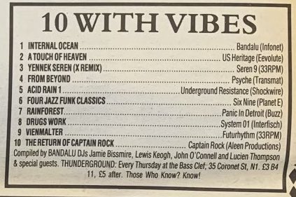 Bandalu DJ Sep 1992