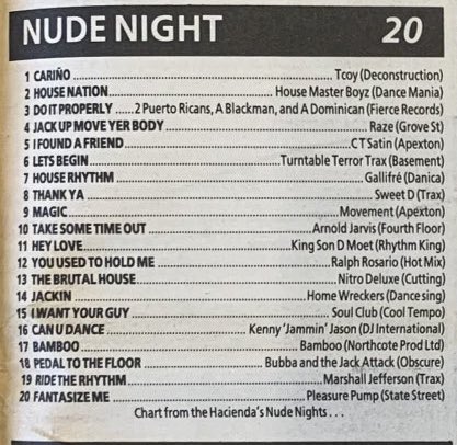 Top 10 Nude Night 20 - 1987