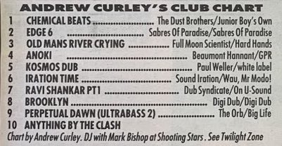 Andrew Curley Feb 1994